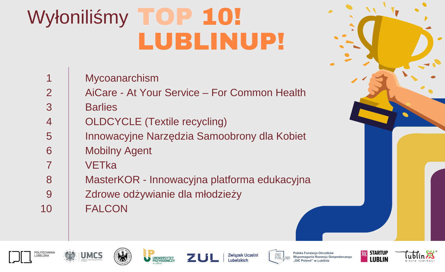 lublin_up_top_10_2024.png